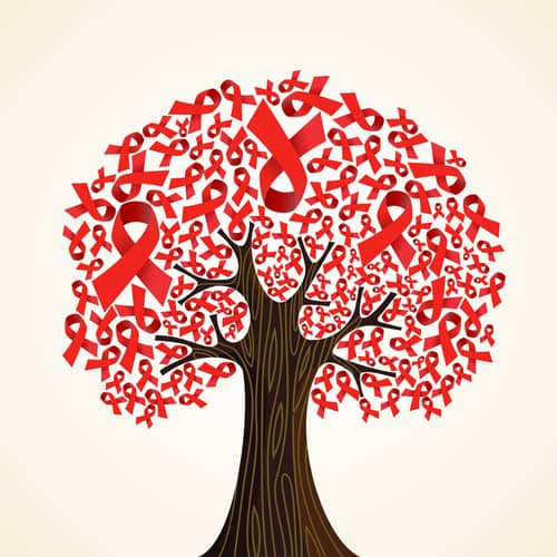 HIV/AIDS In Nigeria: Where Are We In 2015?