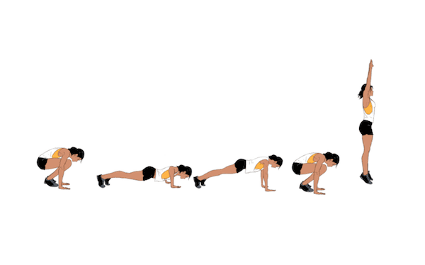 Descending Ladder Fartlek Workout + Burpee and Drop Squat Challenge!