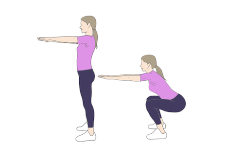 How To Avoid Knee Pain With Squat Exercise